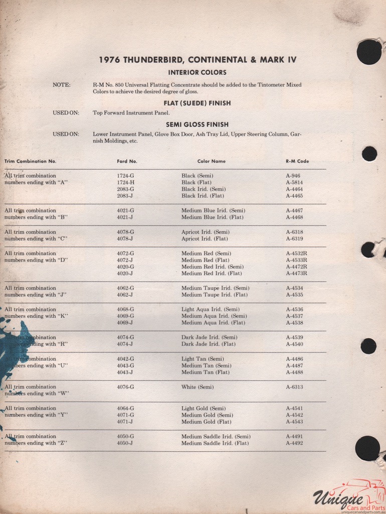 1976 Lincoln Paint Charts Rinshed-Mason 2